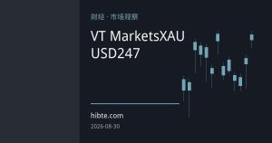 VT Markets推出XAUUSD247：黄金交易迈入全天候时代