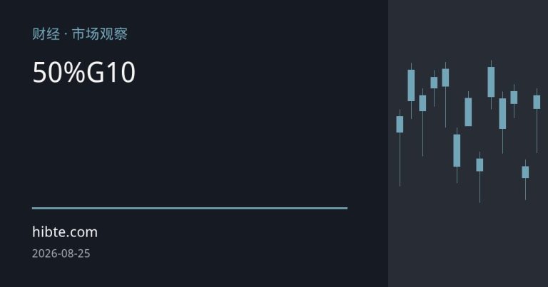 美加贸易谈判破裂，50%关税生效，加元领跌G10货币