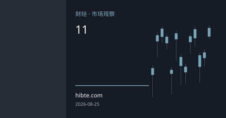 澳元持稳11周高位，澳洲联储纪要揭示“预防性加息”之争