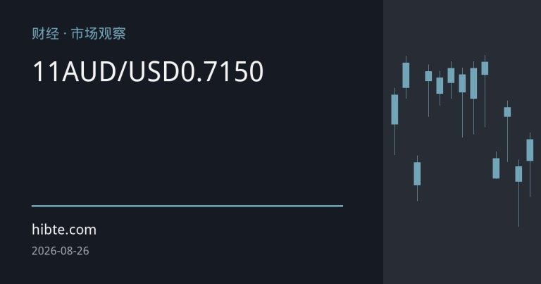 澳元逼近11周高位：澳洲联储鹰派会议纪要强化加息预期，AUD/USD徘徊0.7150