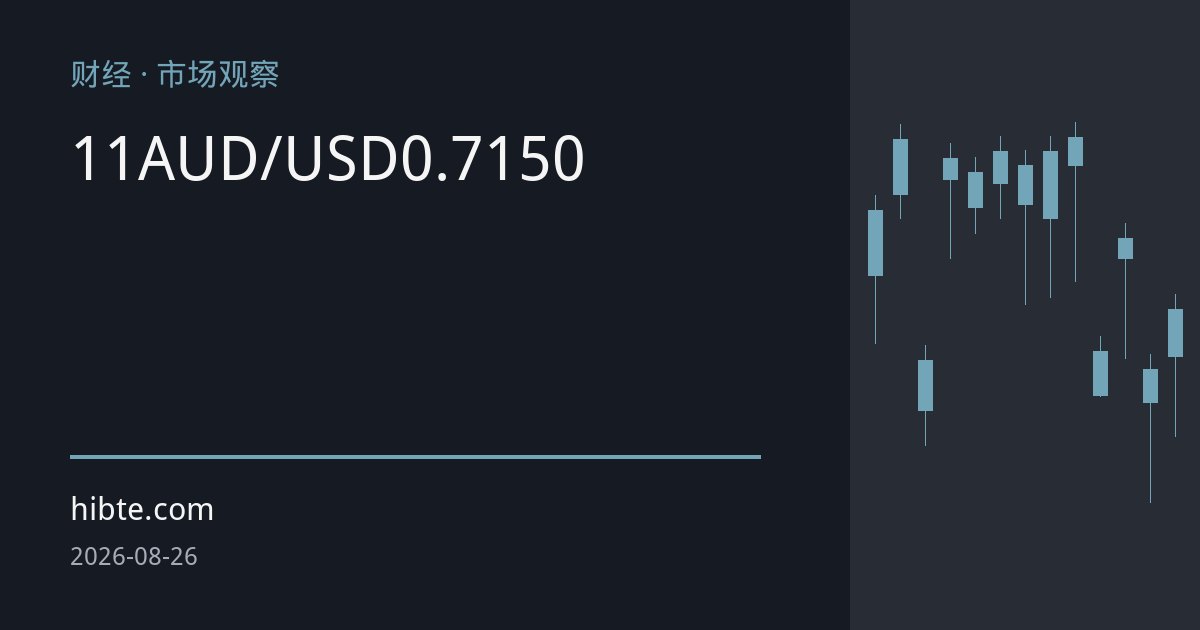 澳元逼近11周高位：澳洲联储鹰派会议纪要强化加息预期，AUD/USD徘徊0.7150