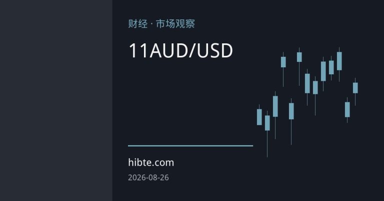 澳元逼近11周高位：澳洲联储鹰派纪要重塑利率预期，AUD/USD多空逻辑深度解析