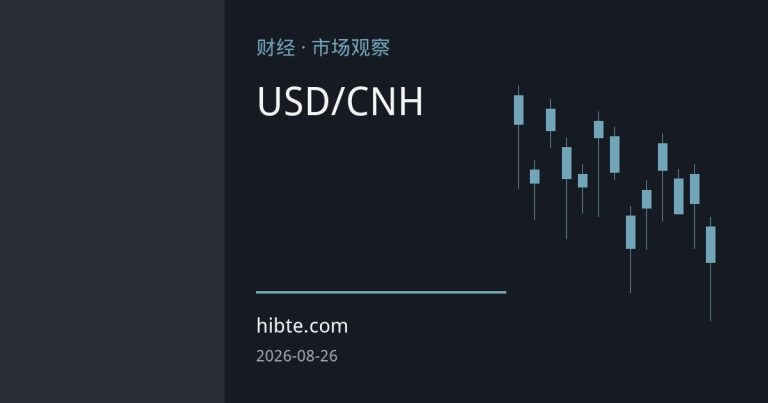 人民币中间价释放降温信号，USD/CNH区间交易逻辑强化
