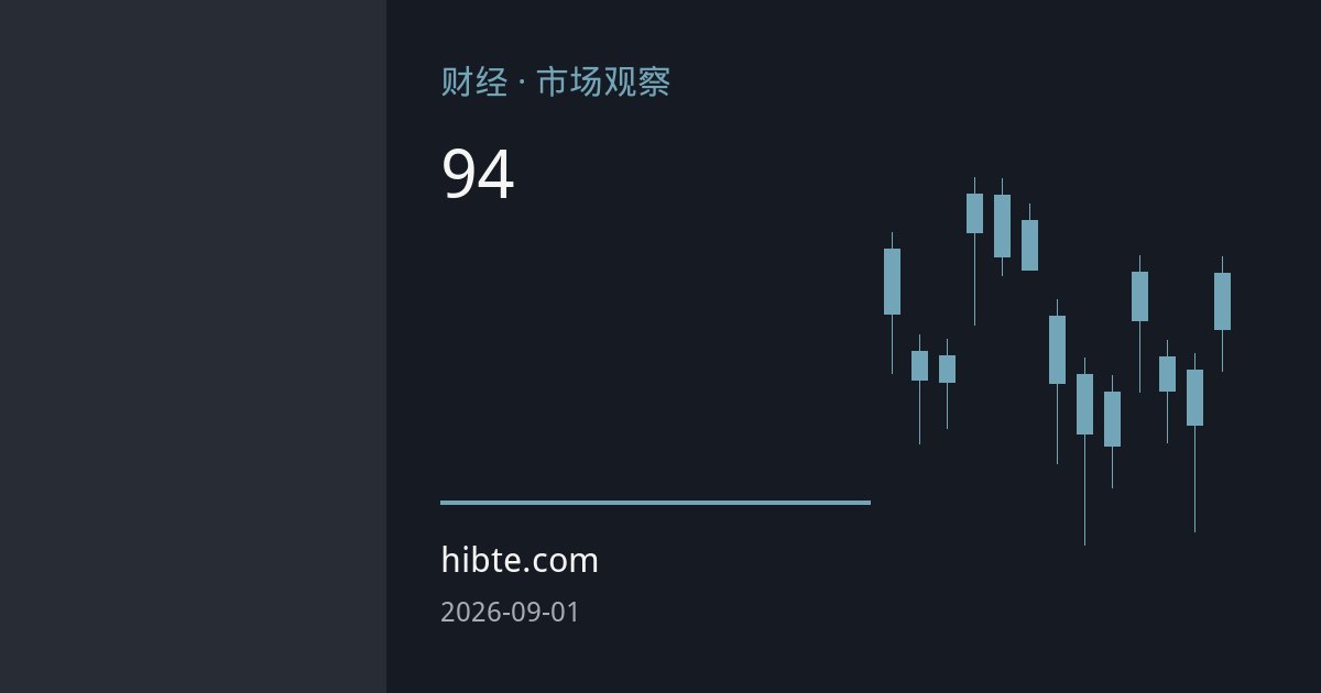星桥资本清退亚洲市场：出金通道9月4日关闭，高杠杆与点差异常风险再敲警钟