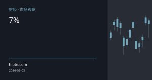 沪金三日跌超7%后：高波动期点差走阔与杠杆风险全解析