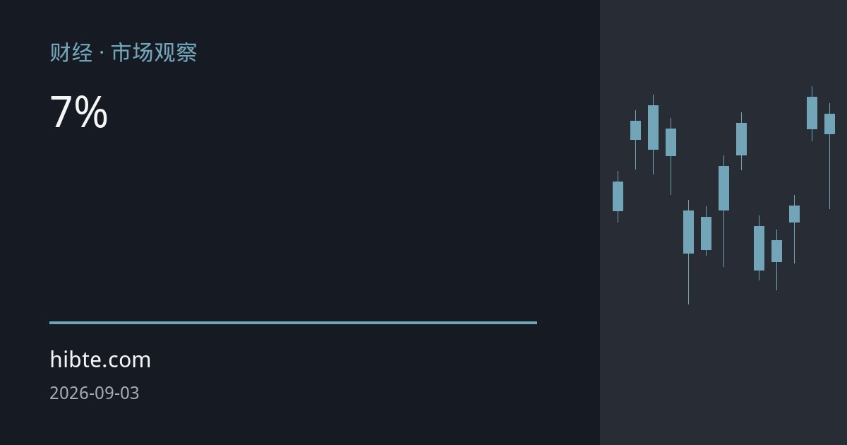 沪金三日跌超7%后：高波动期点差走阔与杠杆风险全解析