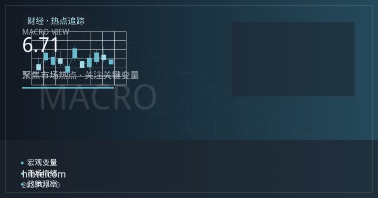 人民币升破6.71创三年半新高，双向波动加大外汇点差与杠杆风险