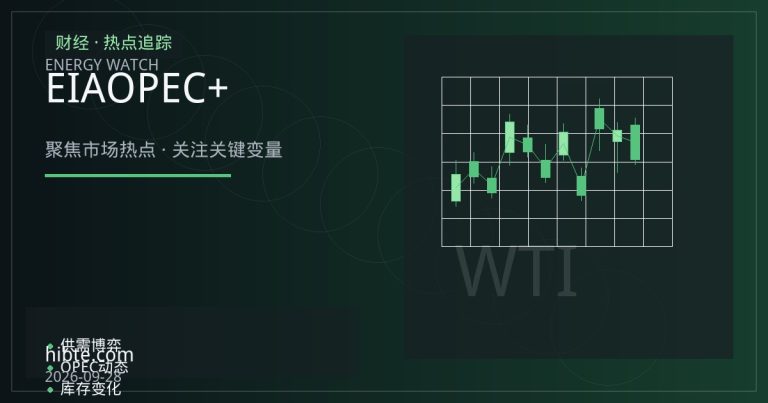 原油交易的点差与杠杆：EIA库存与OPEC+窗口期风控指南