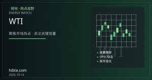 原油交易的点差与杠杆：WTI与布伦特合约在交易时间与风险控制中的实务要点
