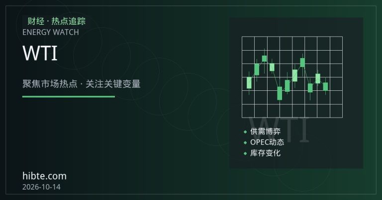 原油交易的点差与杠杆：WTI与布伦特合约在交易时间与风险控制中的实务要点