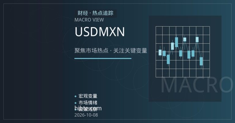 墨西哥比索与USDMXN：高利差交易逻辑与套利平仓风险再定价