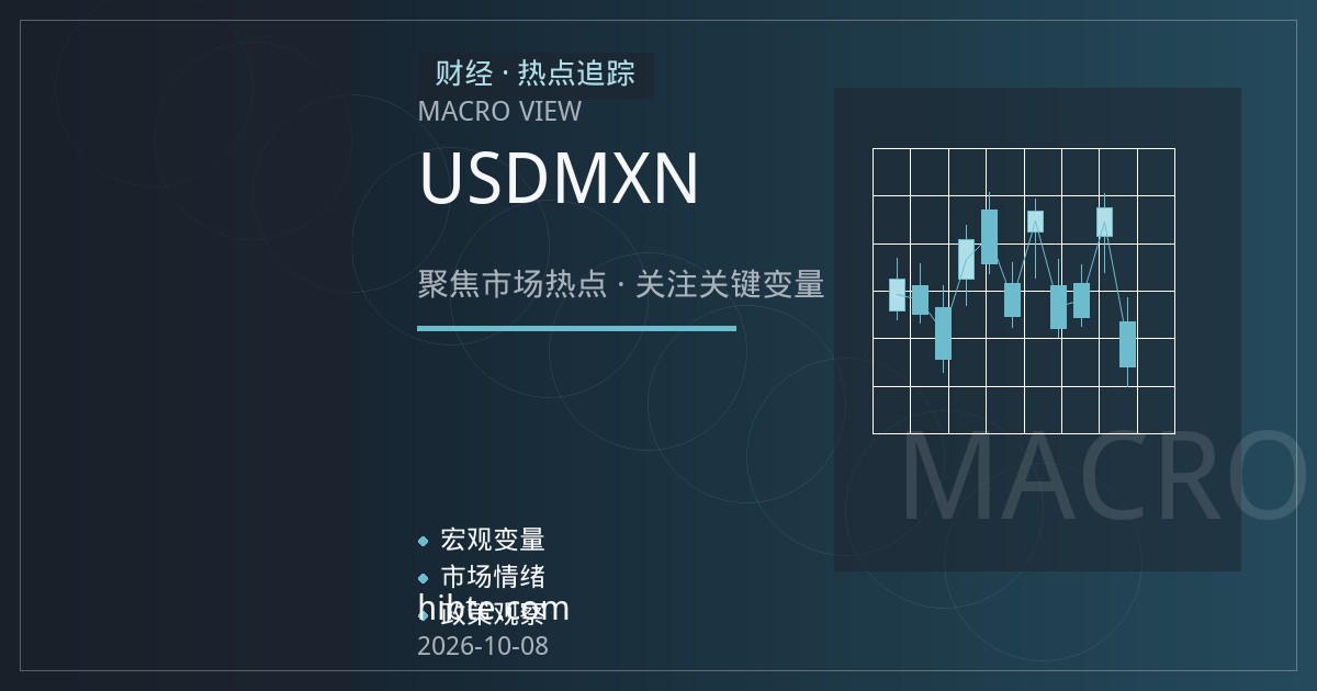 墨西哥比索与USDMXN：高利差交易逻辑与套利平仓风险再定价